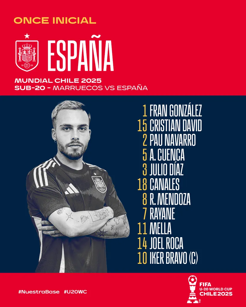 Compo Espagne contre Maroc Coupe du monde U20