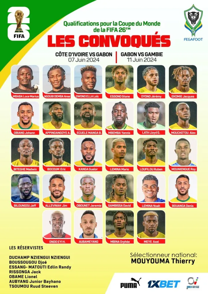 La liste du Gabon pour la C&ocirc;te d'Ivoire et la Gambie