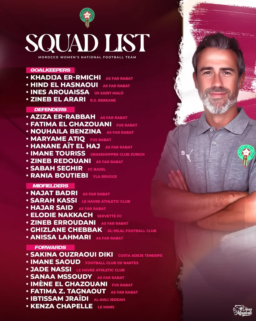 Liste Maroc féminin