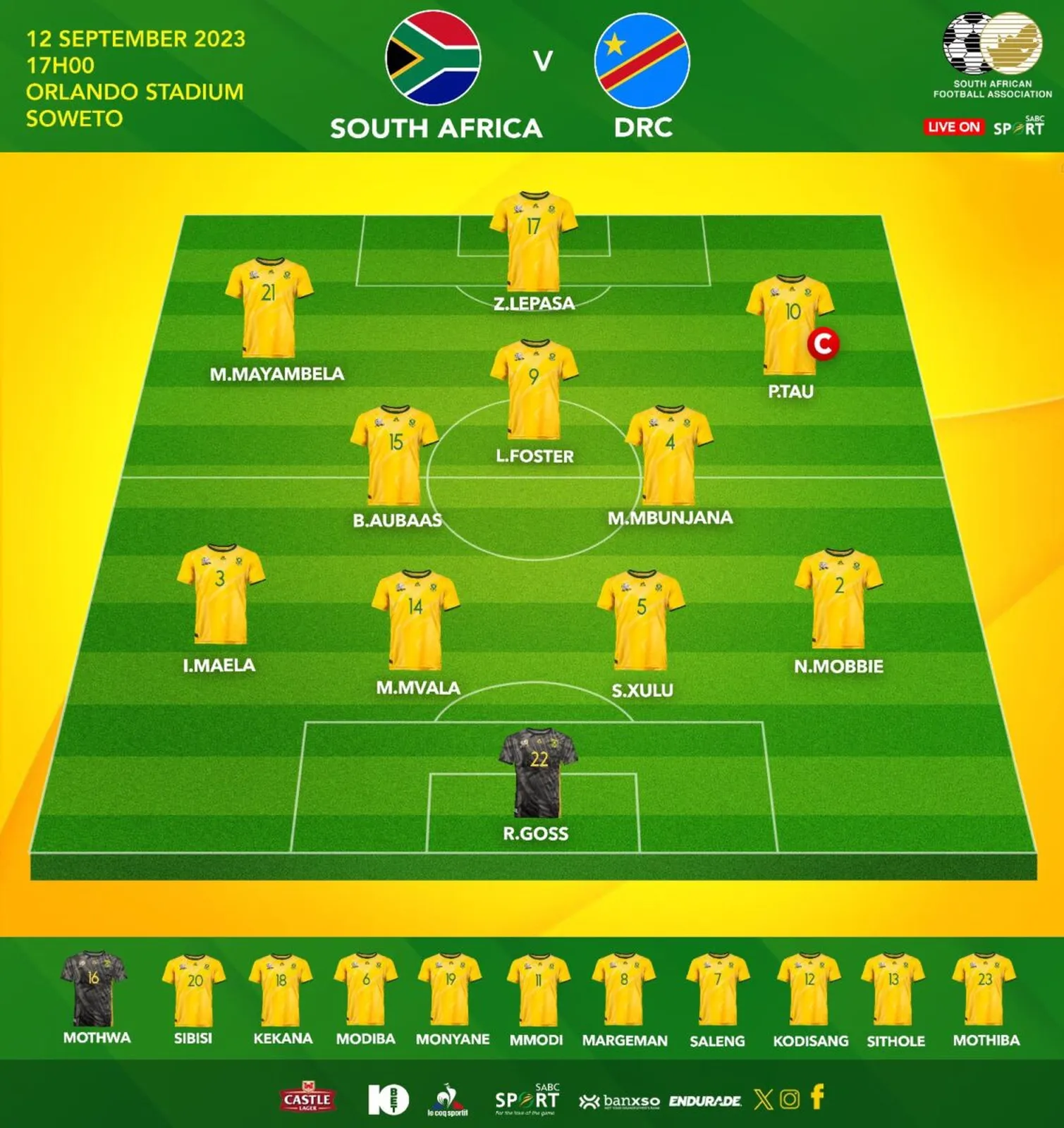 Compo Afrique du Sud-RDC