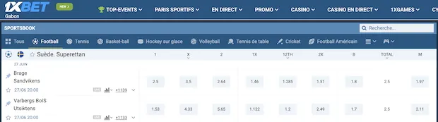 أفضل المواقع الأفريقية لديها عرض مراهنات واسع