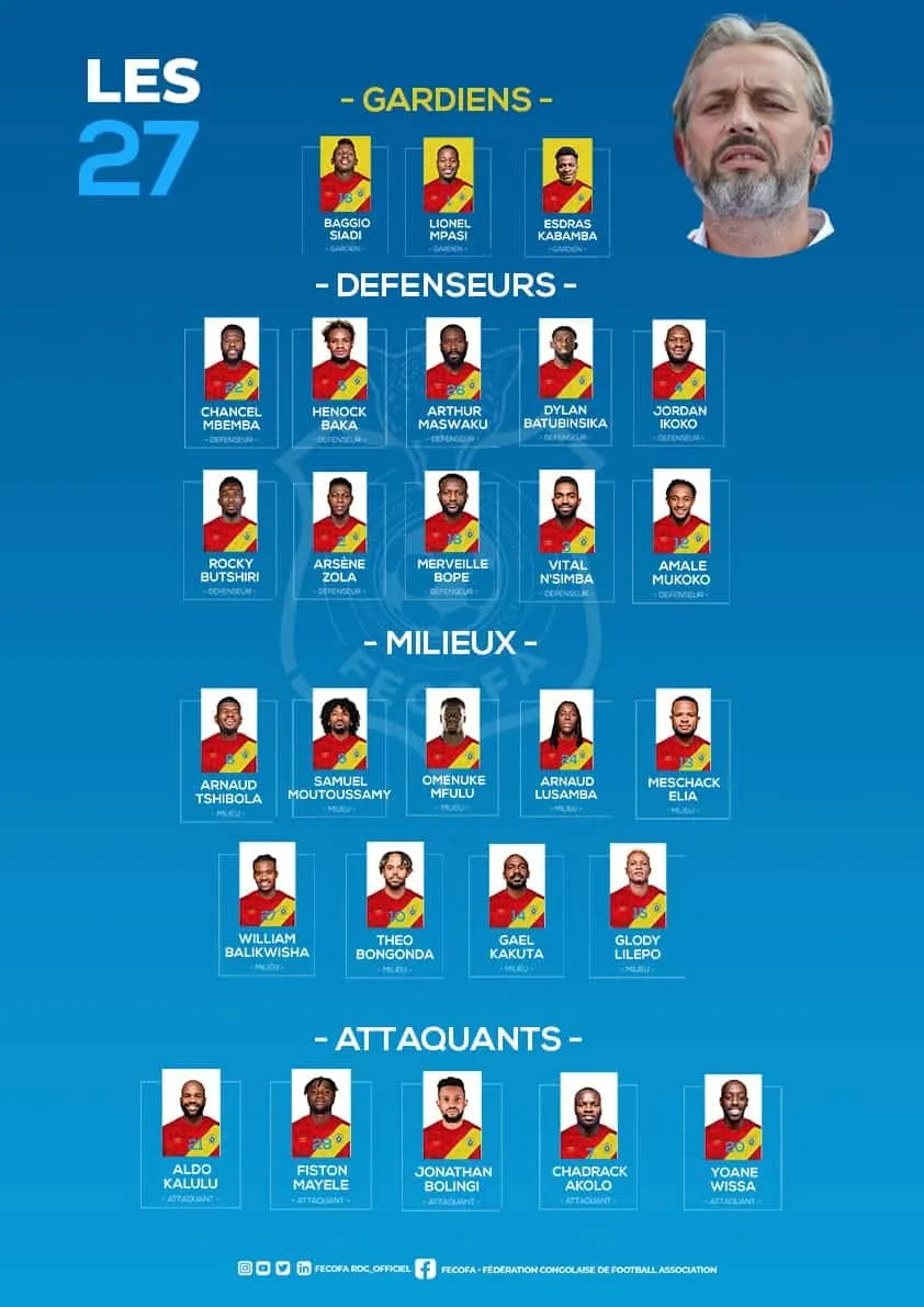 liste des L&eacute;opards contre le Gabon et l&rsquo;Ouganda