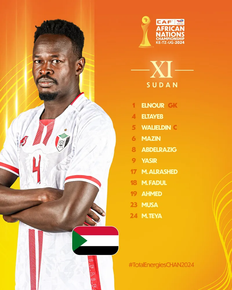 Compo Soudan contre Madagascar CHAN 2025