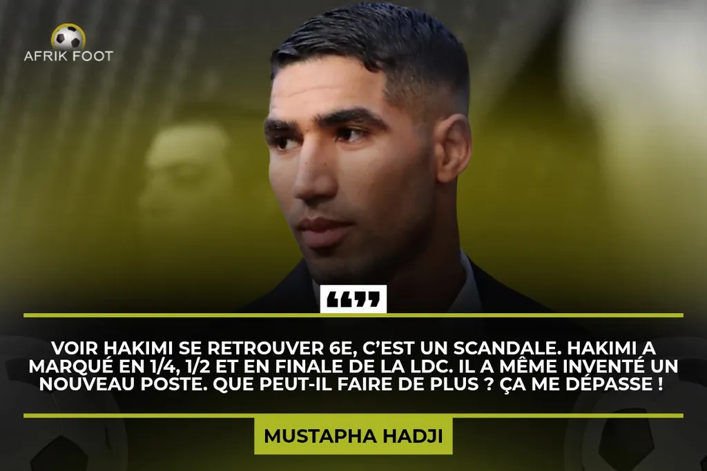 Achraf Hakimi, Mustapha Hadji, Ballon d'Or