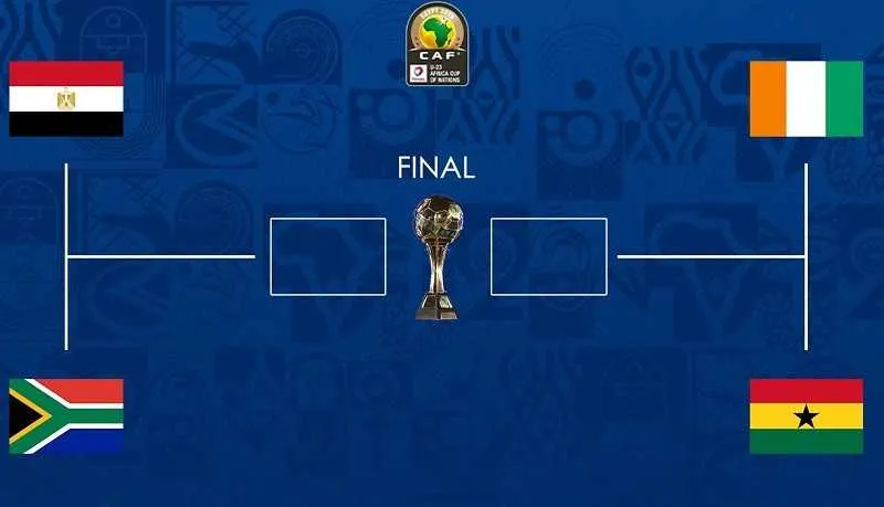 CAN U23&nbsp;: le programme des demi-finales (mardi)