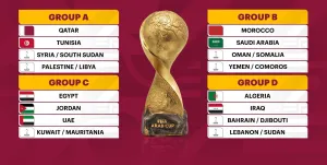 Coupe Arabe FIFA 2025 : le tenant algérien épargné, le Maroc contre un autre Mondialiste, la Tunisie face à l’hôte… Le tirage complet