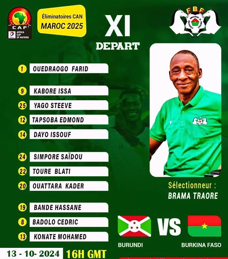 Onze-du-Burkina-Faso