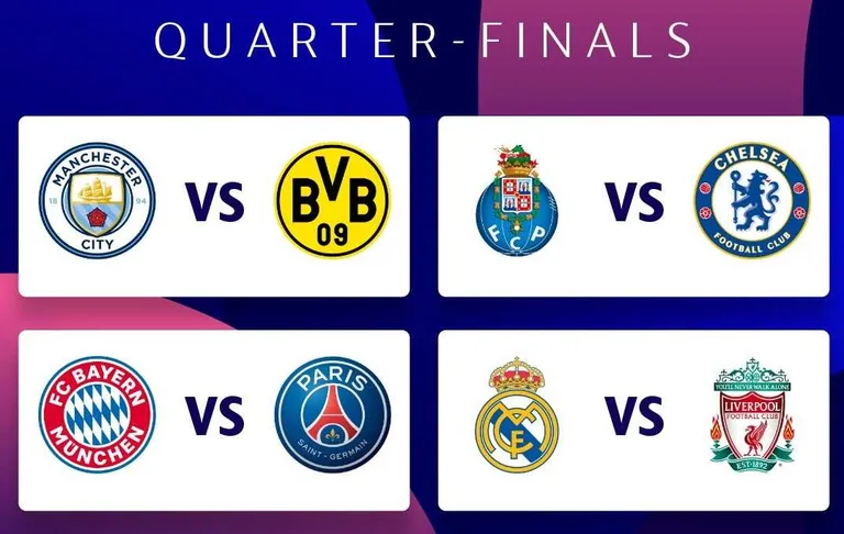 LDC : Choupo-Moting retrouve le PSG, Salah et Mané le Real, Mendy contre Marega… Le tirage des quarts