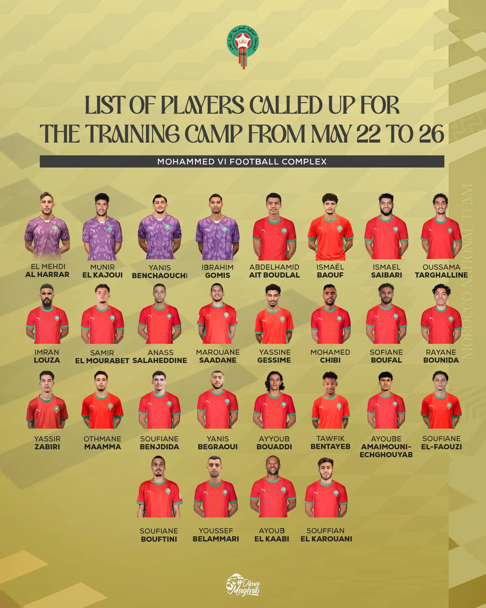 Liste stage Maroc Coupe du monde 2026