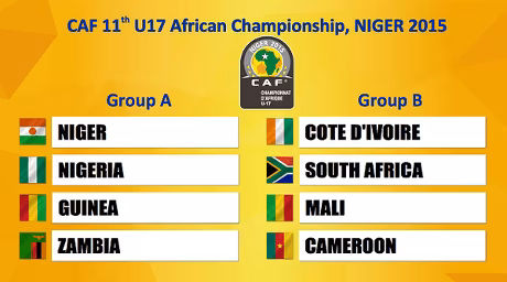 CAF : les groupes des CAN 2015 U17 et U20
