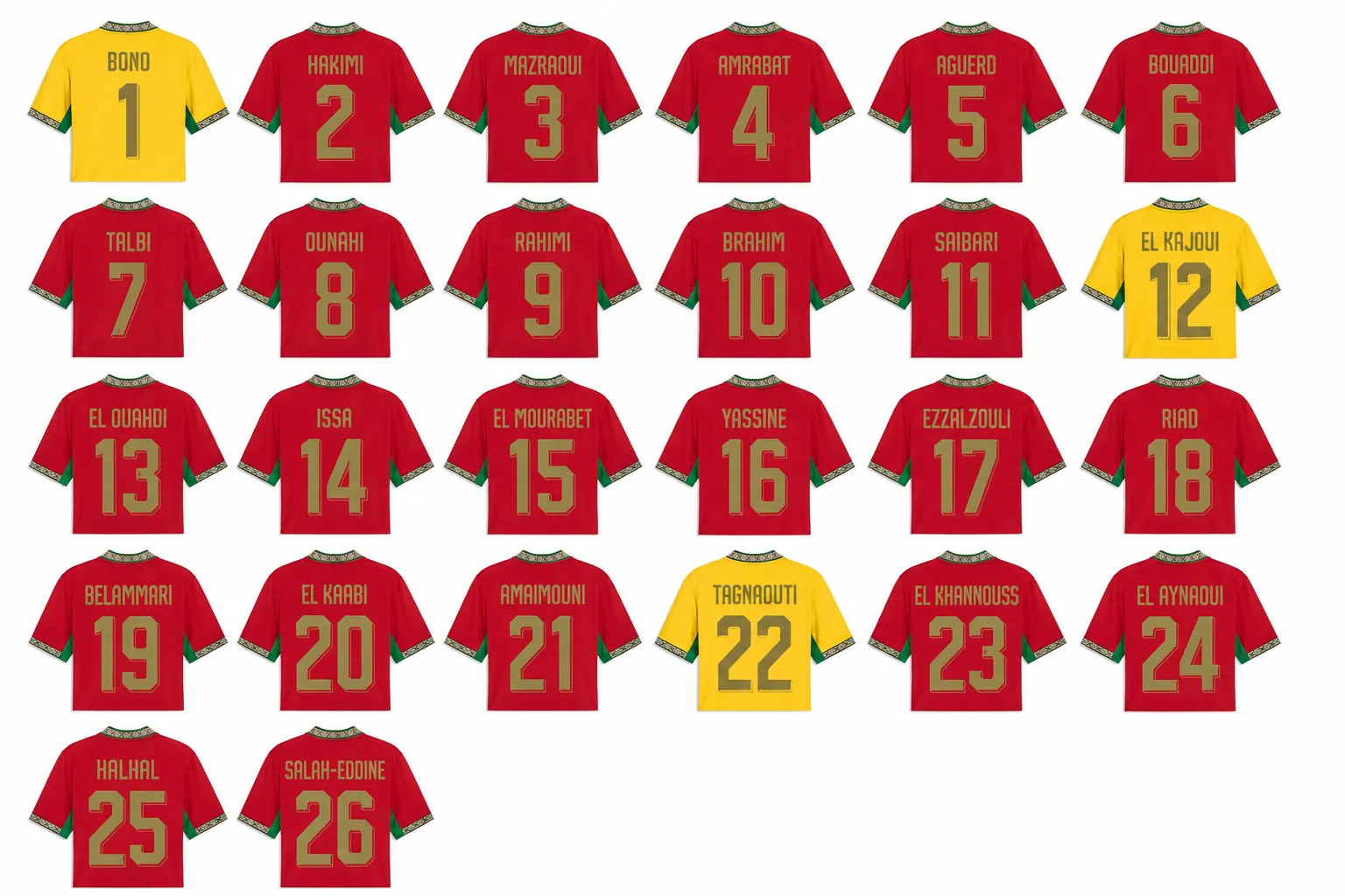 num&eacute;ro maillot Maroc joueurs Coupe du monde 2026