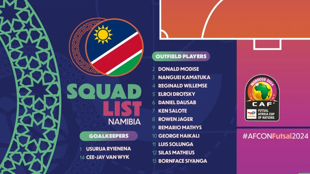 Liste Namibie CAN Futsal 2024