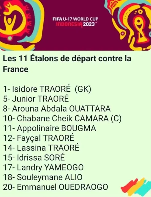 Burkina Faso compo France U17
