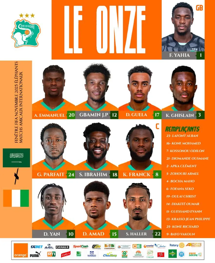 Compo C&ocirc;te d&rsquo;Ivoire contre Arabie saoudite