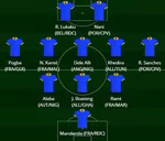 Euro 2016 : L&rsquo;&eacute;quipe-type des joueurs d&rsquo;origine africaine