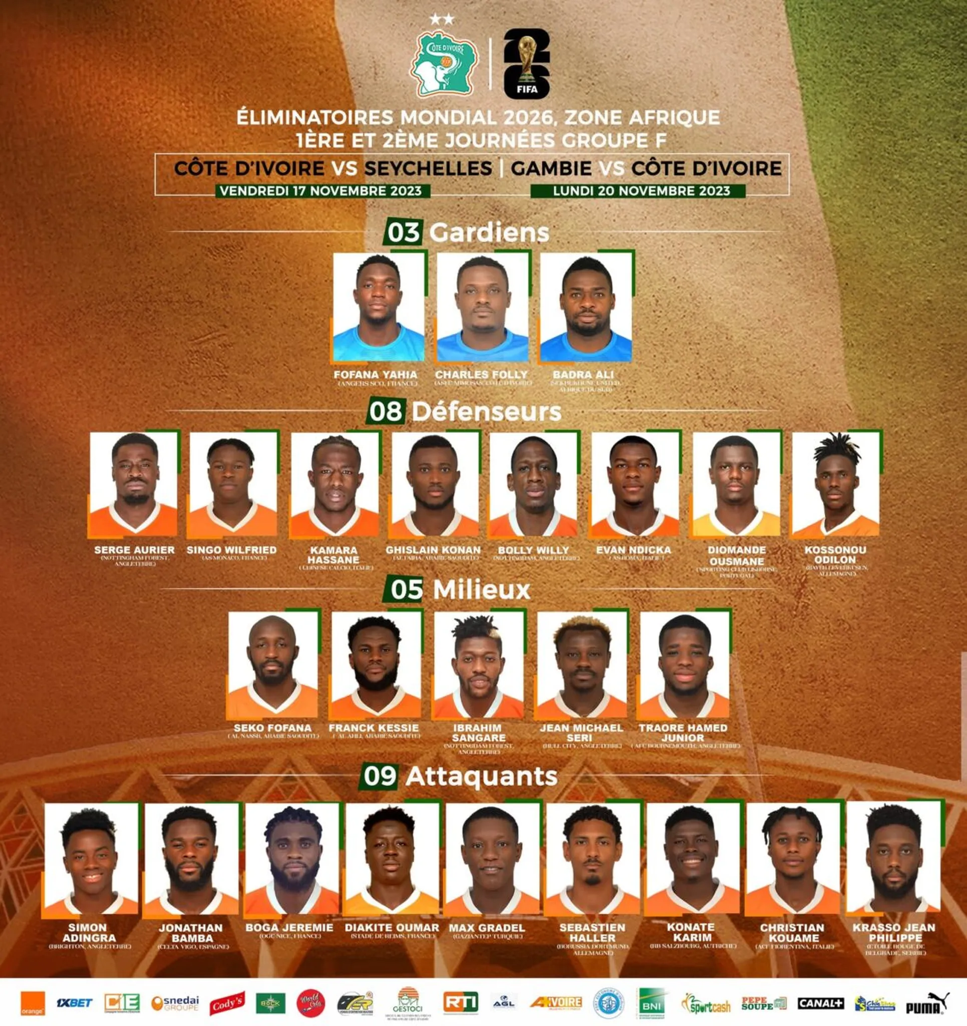 liste de la C&ocirc;te d'Ivoire contre les Seychelles et la Gambie