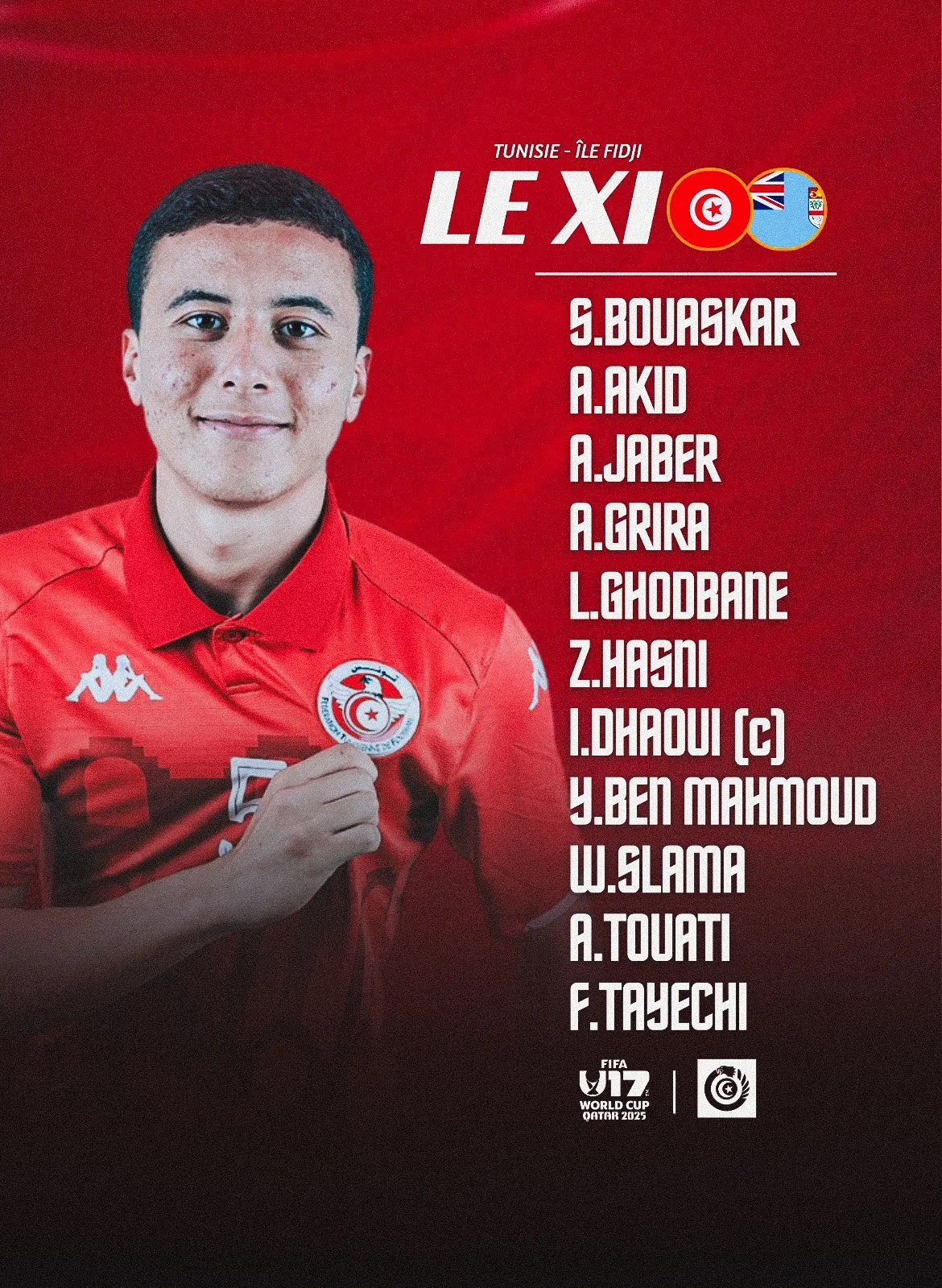 Compo Tunisie U17 contre Fidji