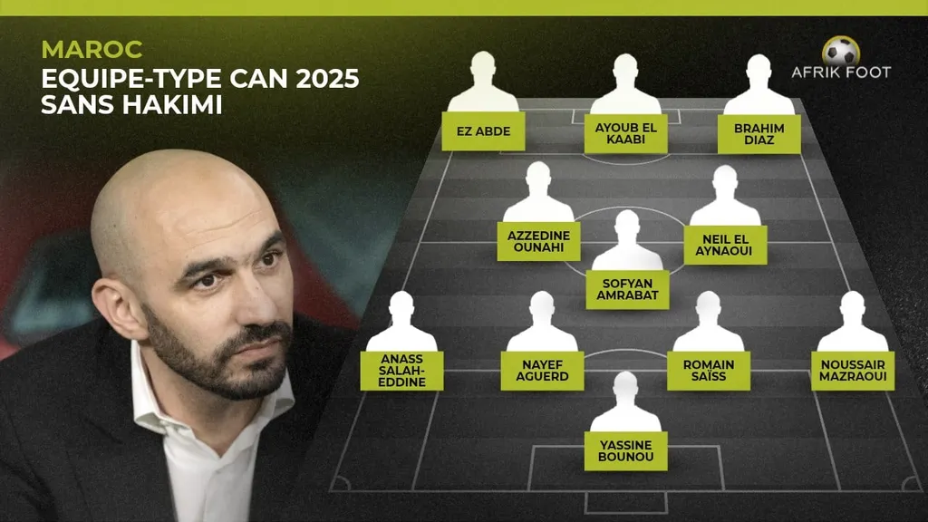 Regragui, &eacute;quipe type Maroc, CAN 2025