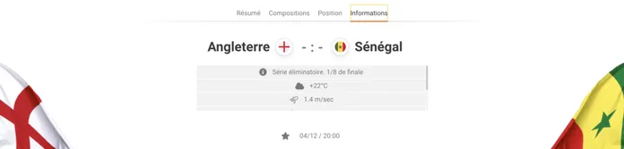 Melbet Coupe du Monde