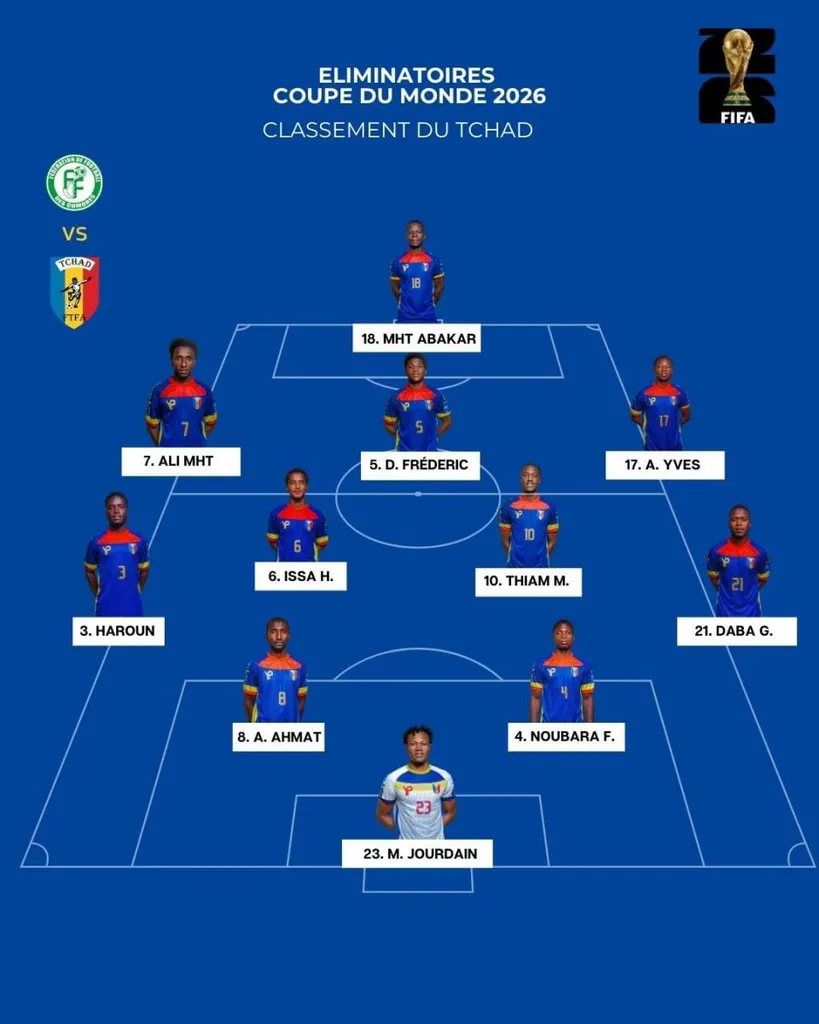 486541827 1599497730996968 2170312174675498312 n