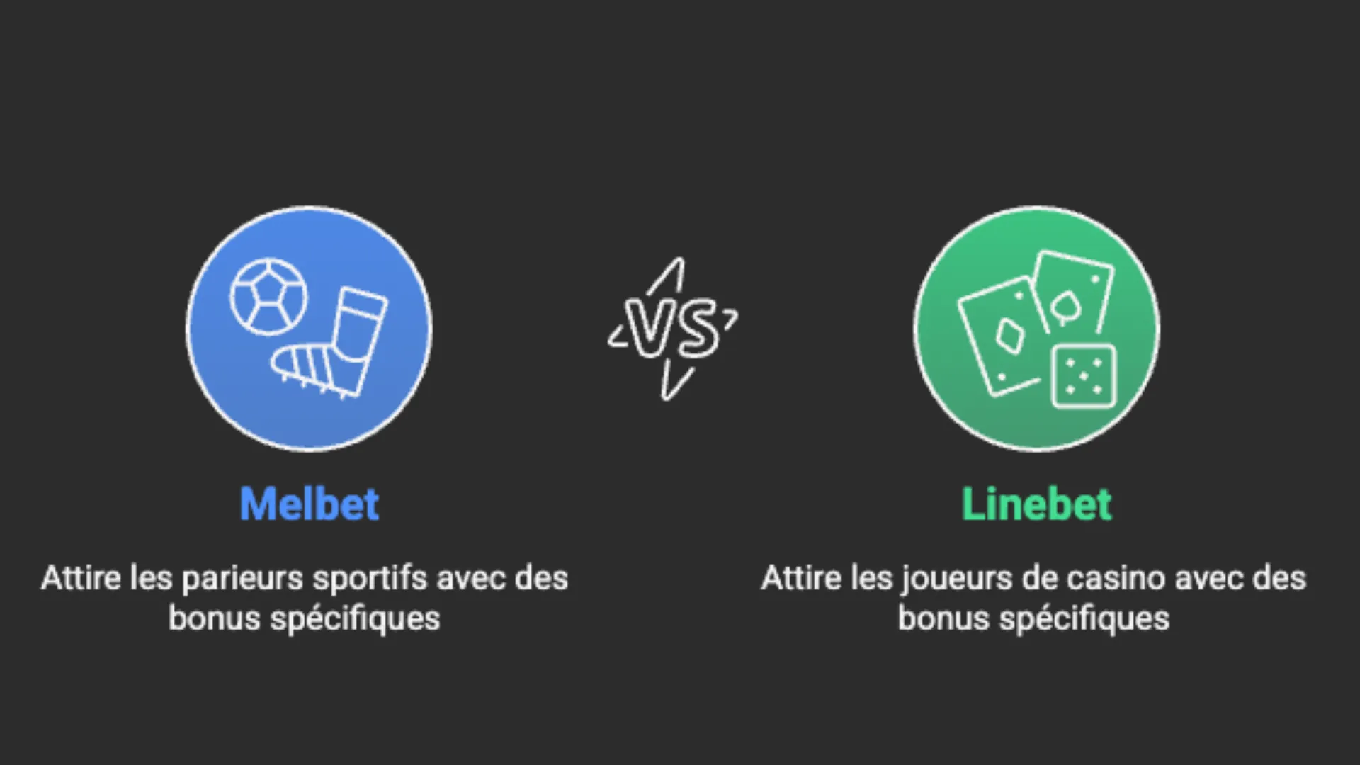 Mel bet et Linebet se font face pour les bonus de bienvenue