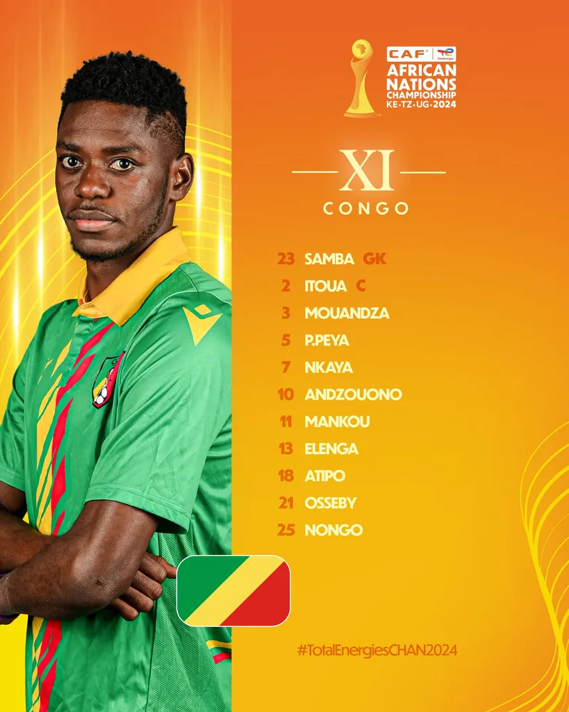 Compo Congo A&rsquo; contre Soudan A&rsquo; CHAN 2025