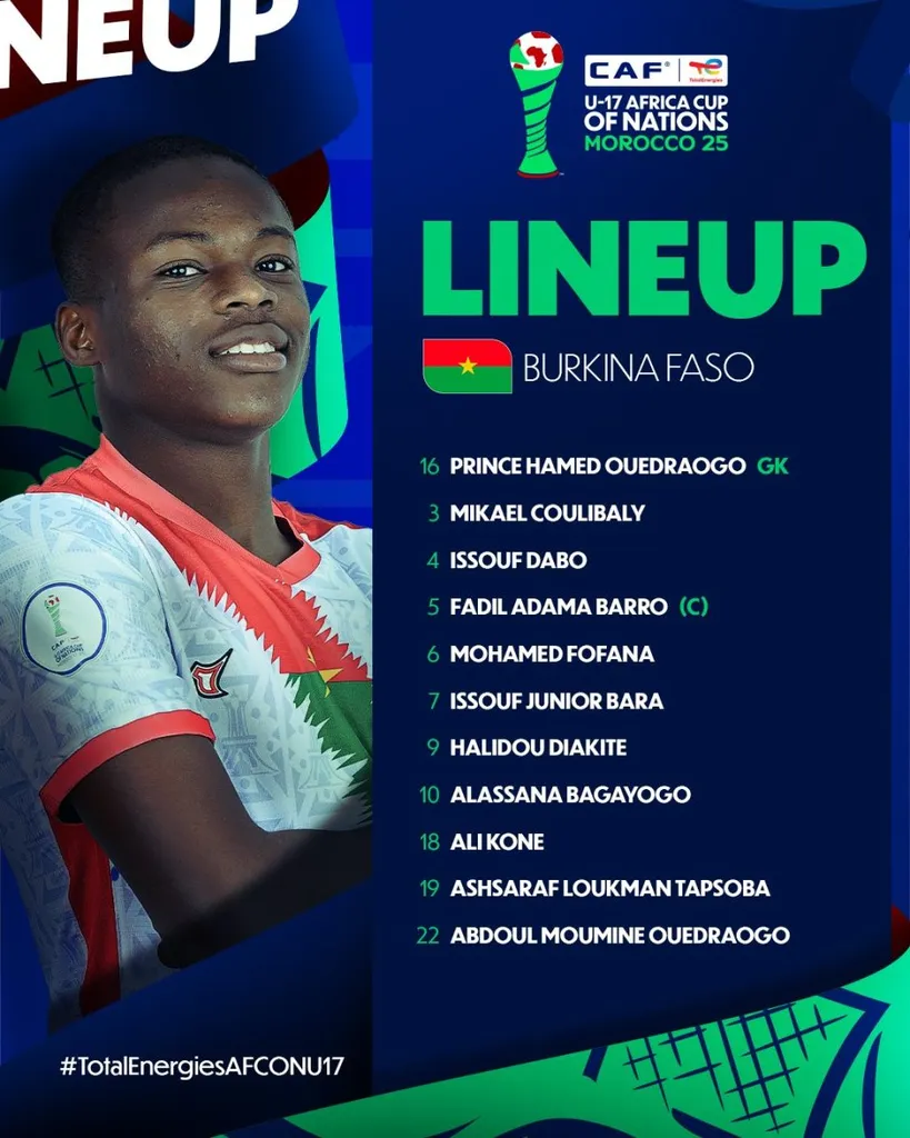 Compo Burkina Faso U17 contre Mali U17