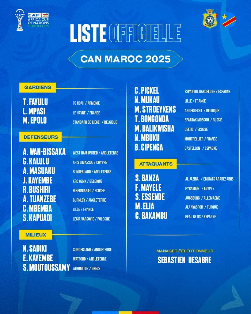 Liste RDC pour la CAN 2025