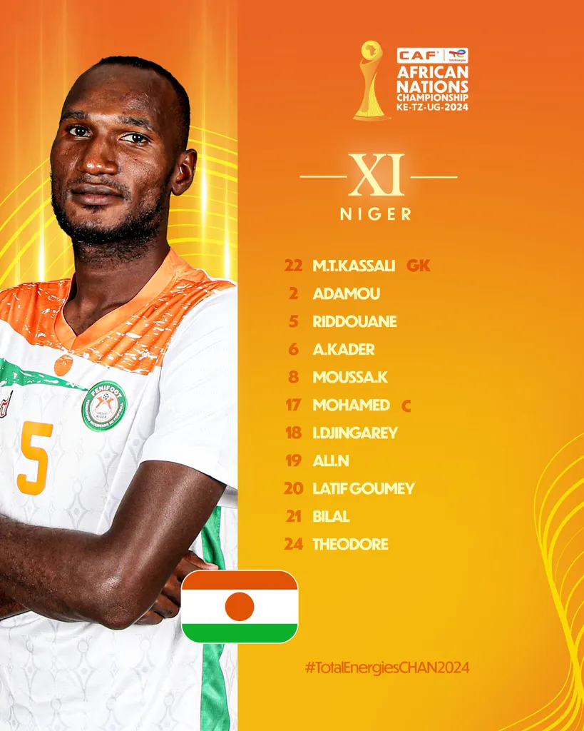 Compo NIger A&rsquo; contre Guin&eacute;e A&rsquo; CHAN 2025