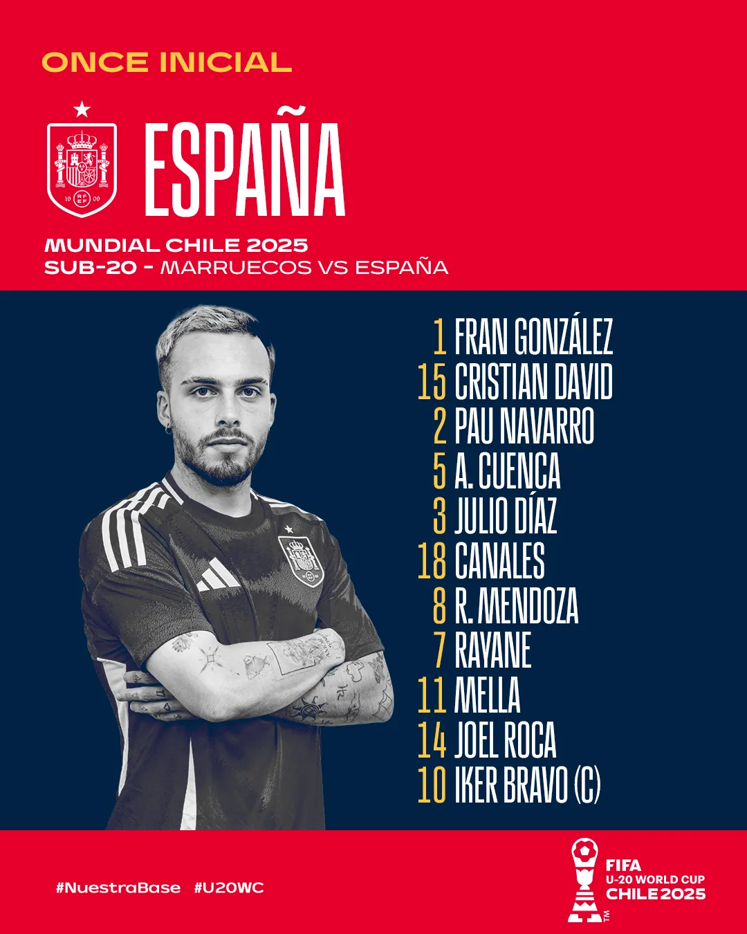 Compo Espagne contre Maroc Coupe du monde U20
