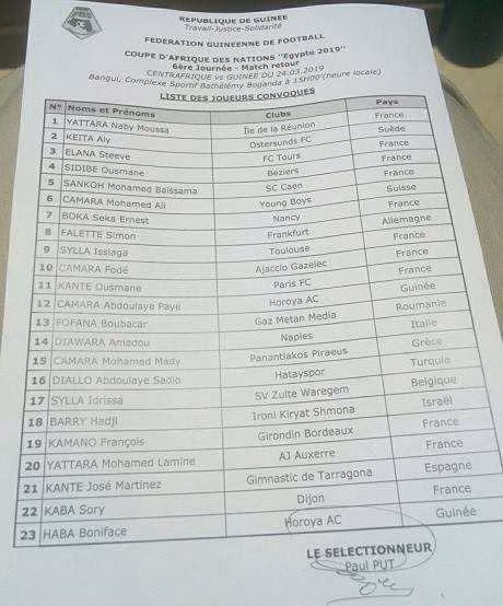 CAN 2019-Guin&eacute;e : la liste pleine de surprises de Paul Put !