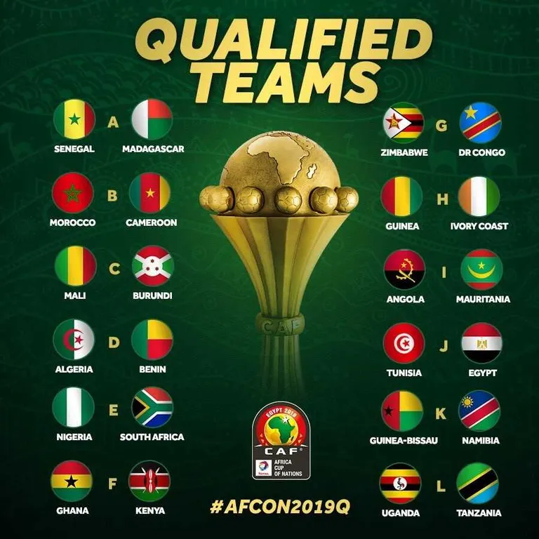 CAN 2019&nbsp;: voici les 24 qualifi&eacute;s&nbsp;!
