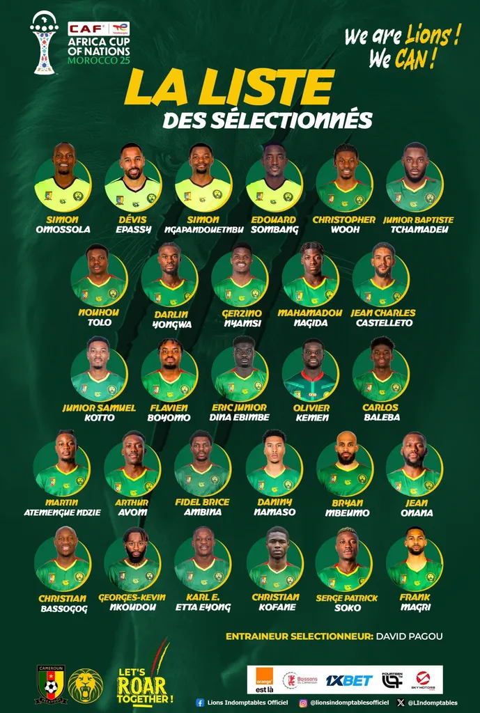 Liste du Cameroun pour la CAN 2025
