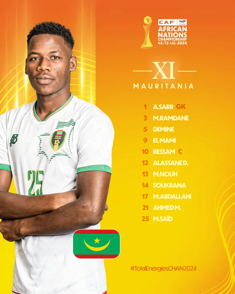 Compo Mauritanie A’ contre Burkina Faso A’ CHAN 2025