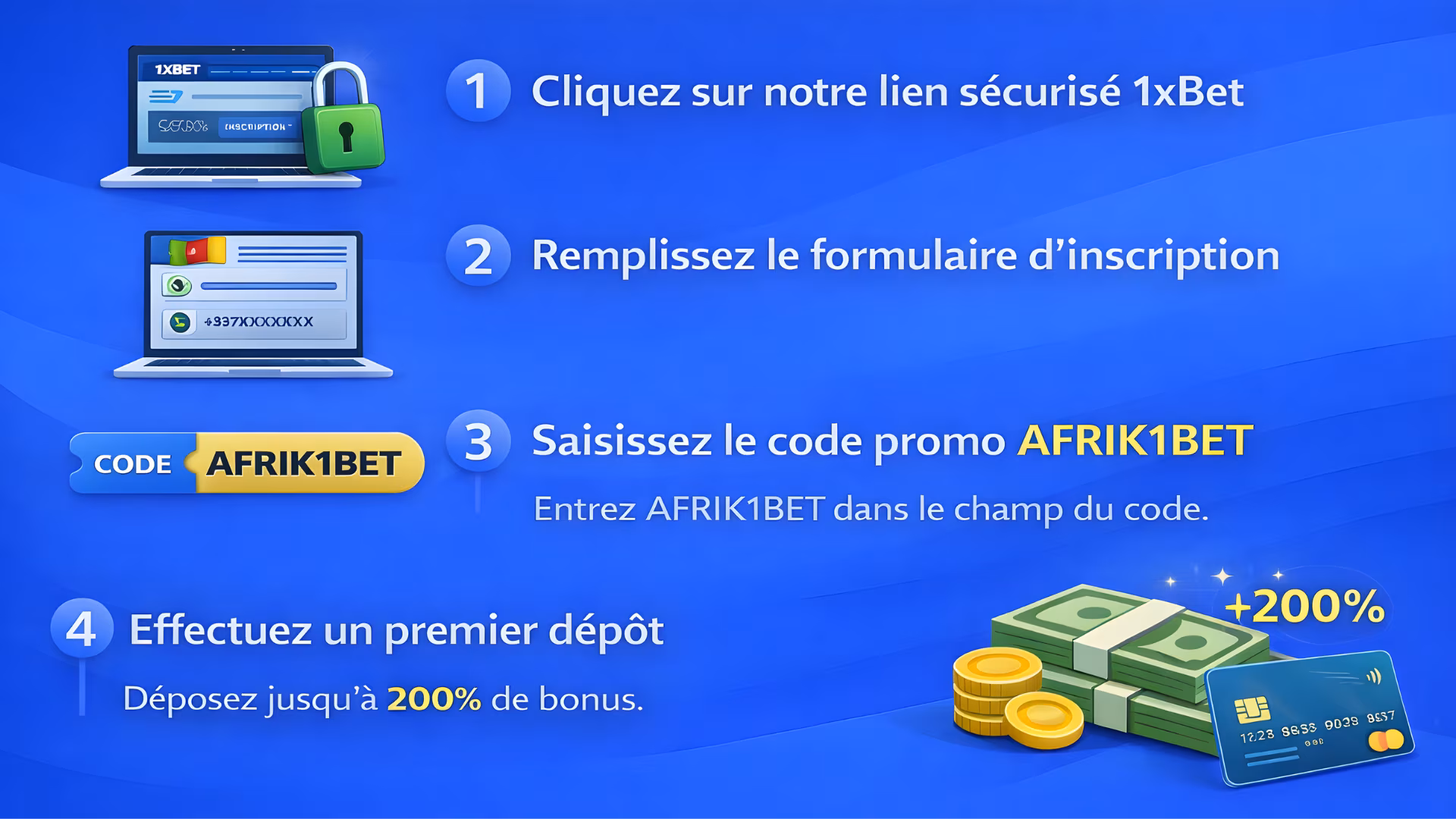 Guide d'activation du code promo 1xBet AFRIK1BET pour d&eacute;bloquer jusqu'&agrave; 200&euro; en bonus et 150 free spins.