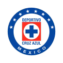 Al Wasl&nbsp;: Emana &agrave; Cruz Azul&nbsp;!