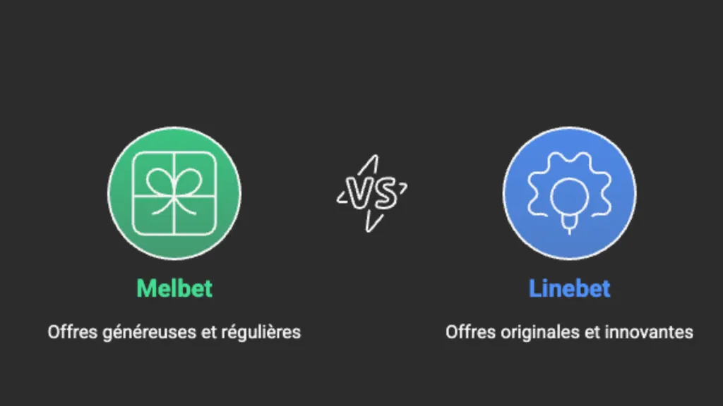 Qui de melbet ou linebet dispose de la meilleure promotion ?