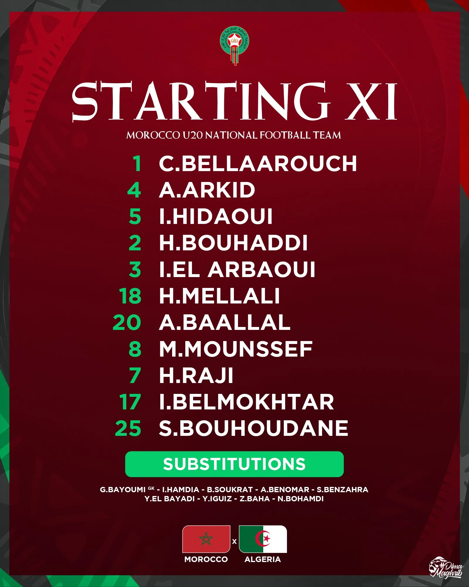 Compo Maroc contre Alg&eacute;rie UNAF U20