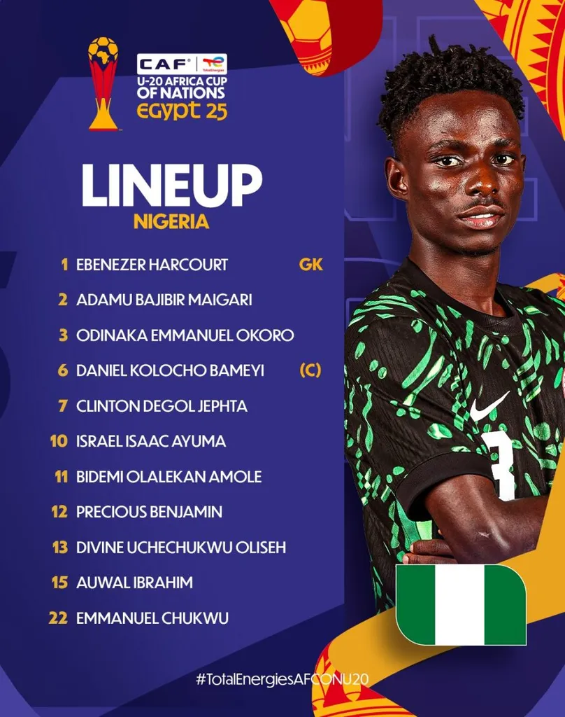 Compo Nigeria U20 contre Maroc U20