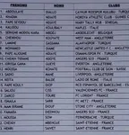 CAN 2017 : le S&eacute;n&eacute;gal avec Saivet et Mbengue