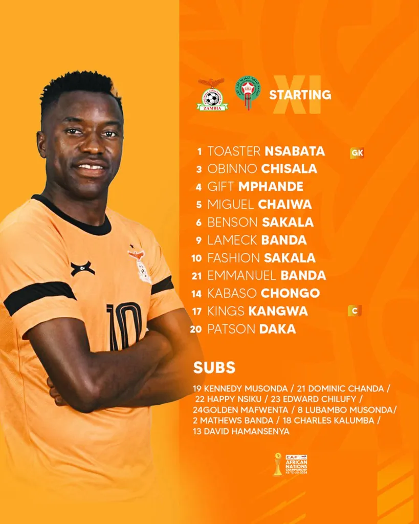 Compo Zambie contre Maroc