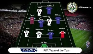 Leicester : Mahrez succède à Yaya Touré