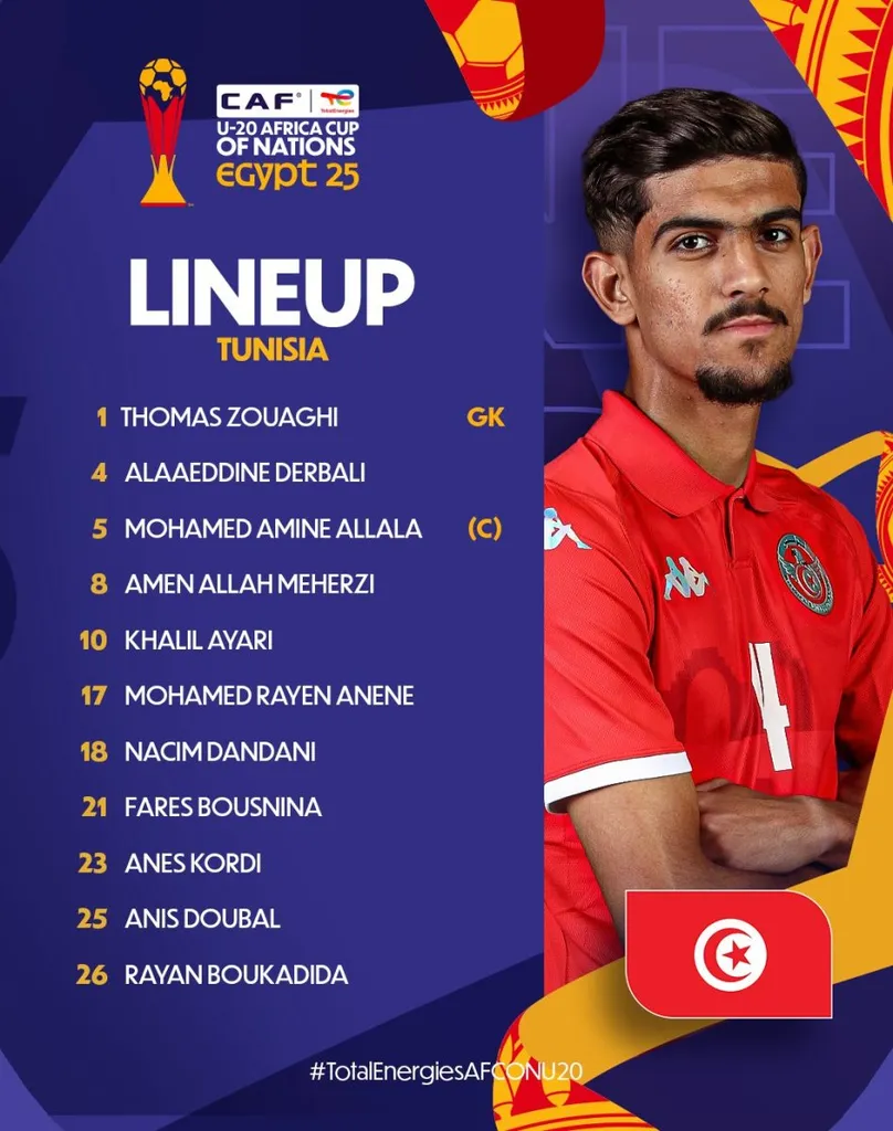 Compo Tunisie U20 contre Maroc U20