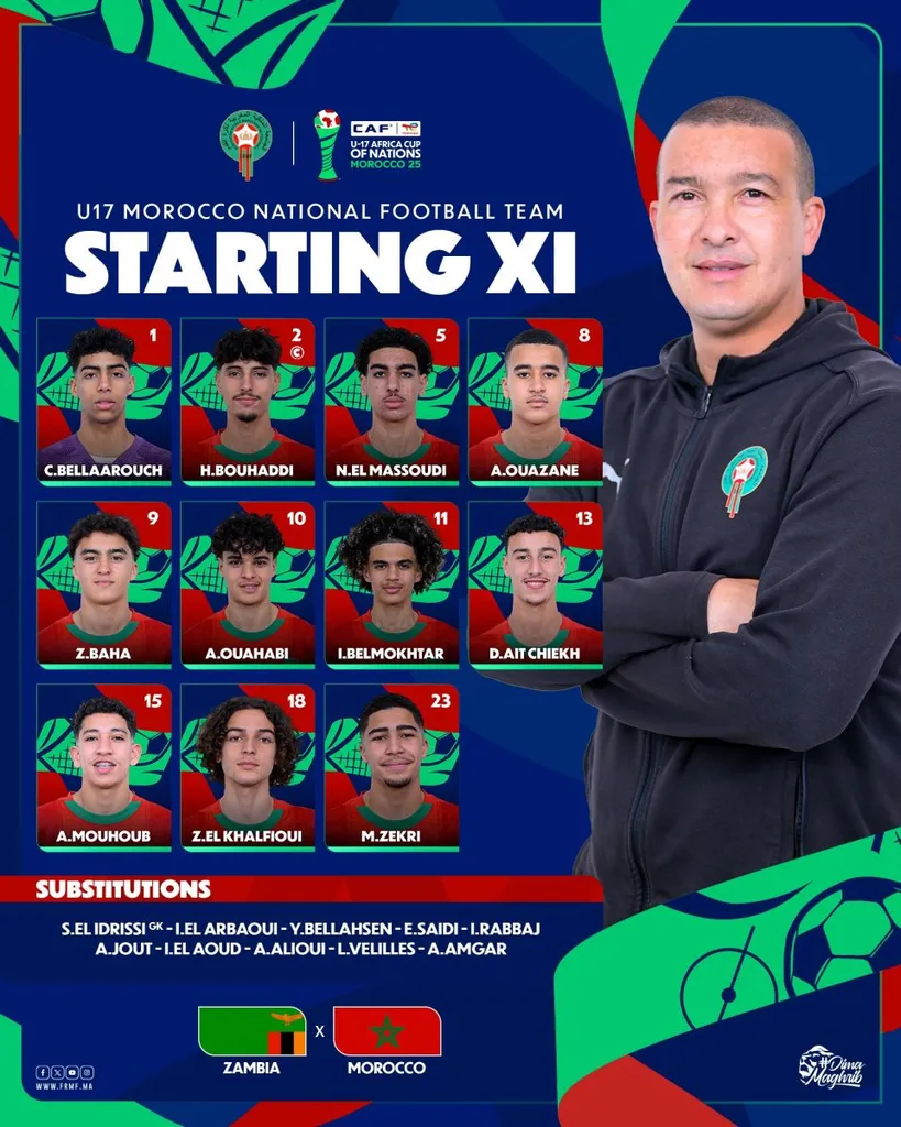 Compo Maroc U17 contre Zambie U17