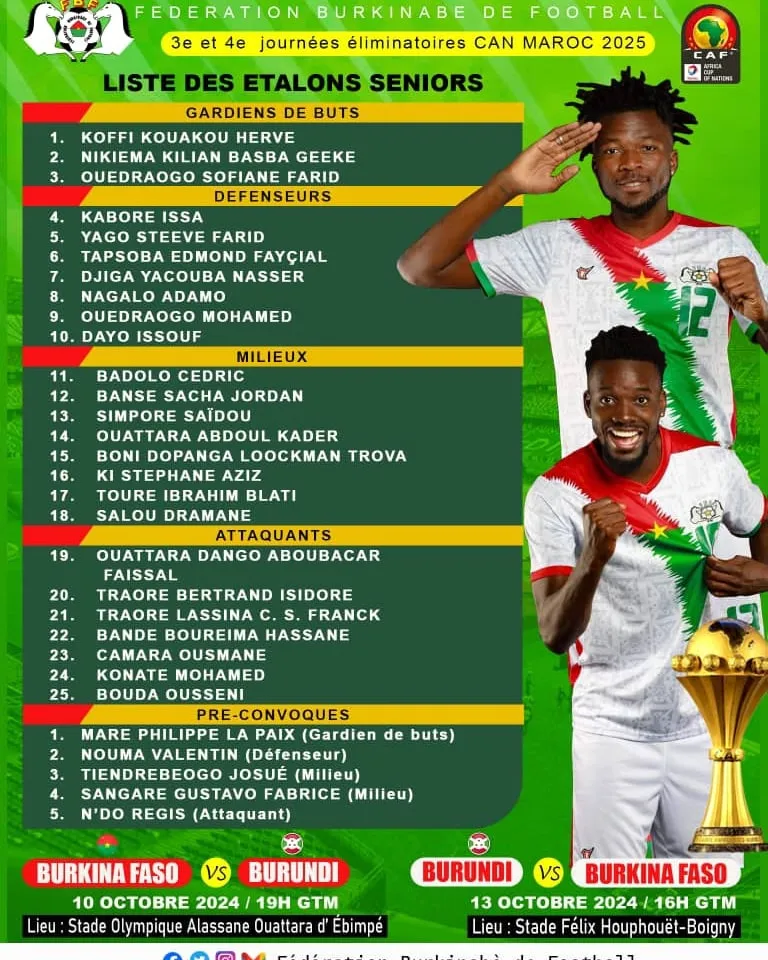 La liste des Etalons contre le Burundi