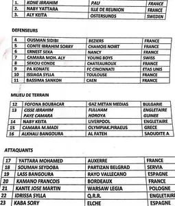 Guinée : des nouveaux et des absents de taille contre la Centrafrique