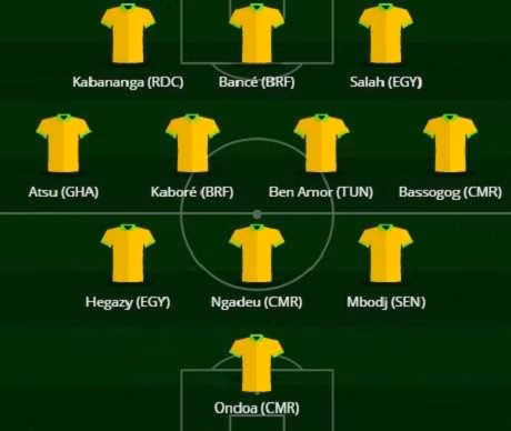CAN 2017 : l&rsquo;&eacute;quipe-type d&rsquo;Afrik-Foot