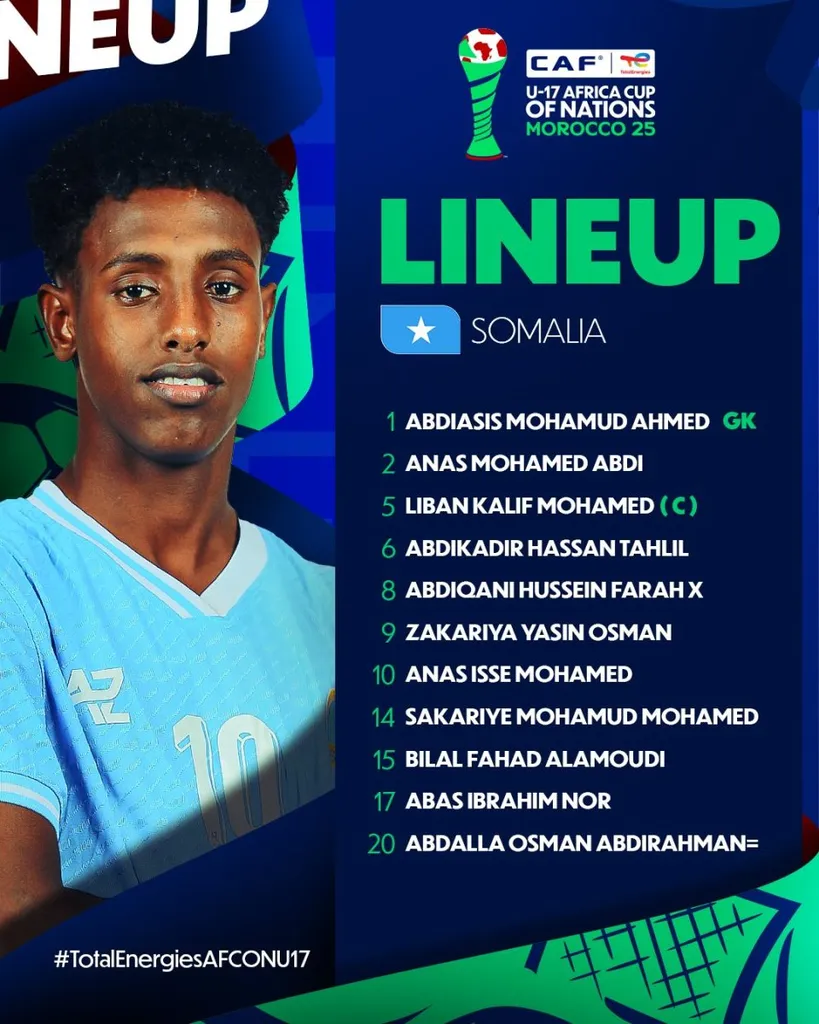 Compo Somalie U17 contre Gambie U17