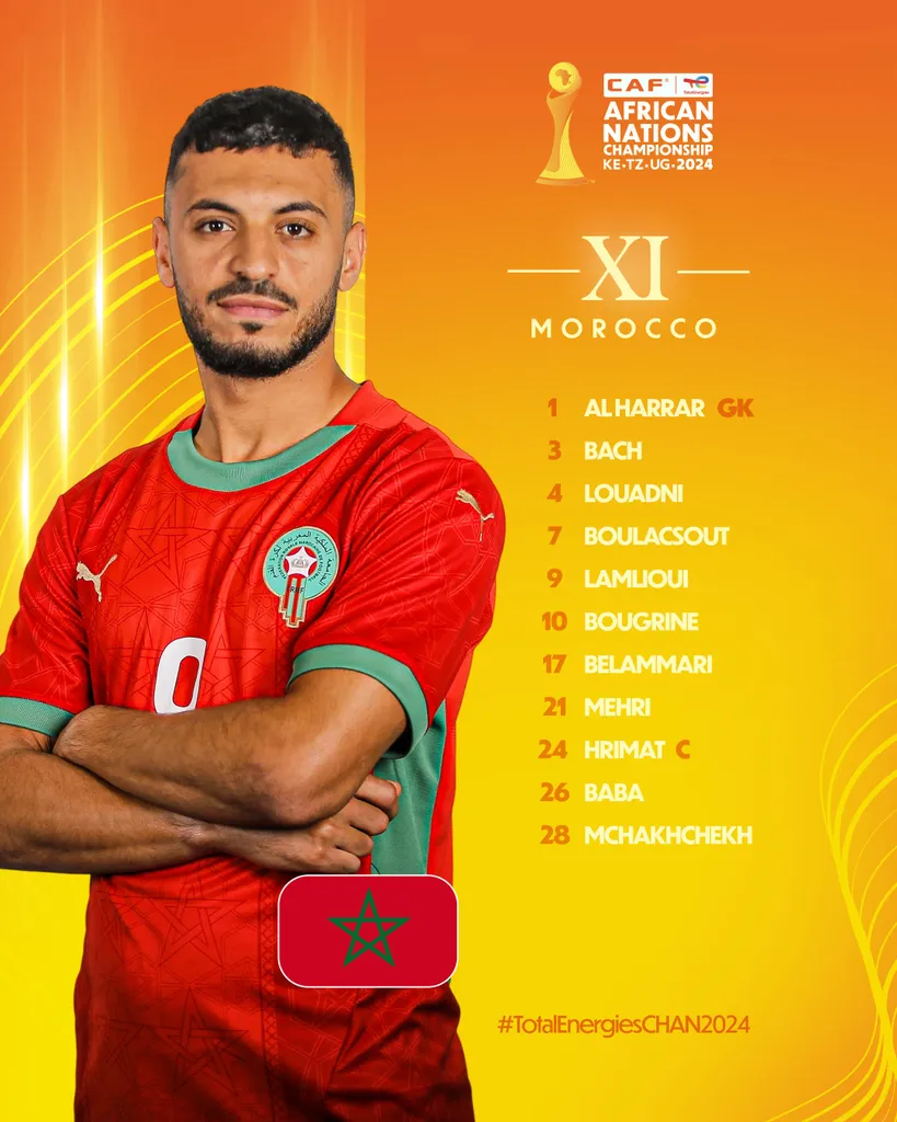 Compo Maroc contre Sénégal CHAN 2025