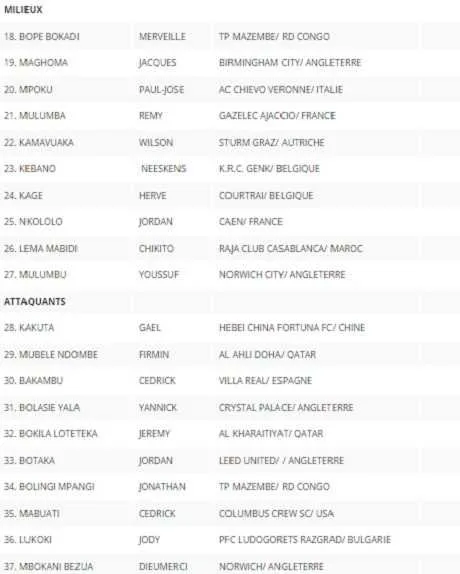 RDC : Kakuta pr&eacute;convoqu&eacute; contre la Centrafrique